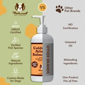 Coldwater Atlantic Salmon Oil | Natural Dog Company Sale